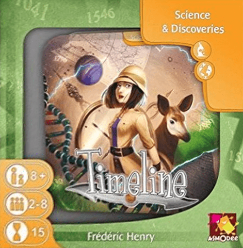 Timeline: Science & Discoveries Image